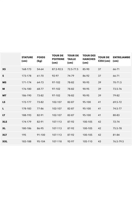 Patagonia R1® Lite Yulex™ Front-Zip Long-Sleeved Top